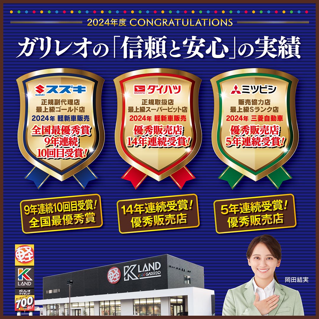 ガリレオの「信頼と安心」の実績